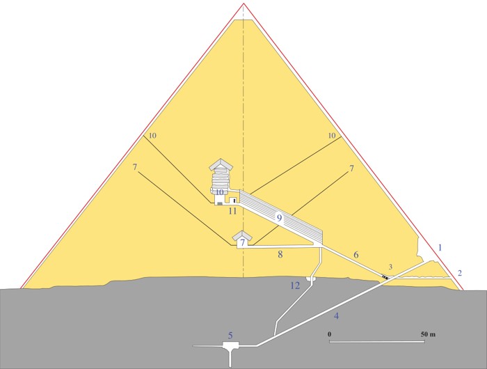 Pirámides de Egipto: ¿Fueron antiguos generadores de energía?