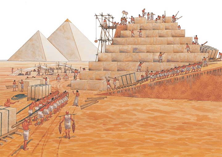 Misterio no escrito: tal vez los antiguos egipcios no construyeron las pirámides, pero ¿quiénes lo hicieron?