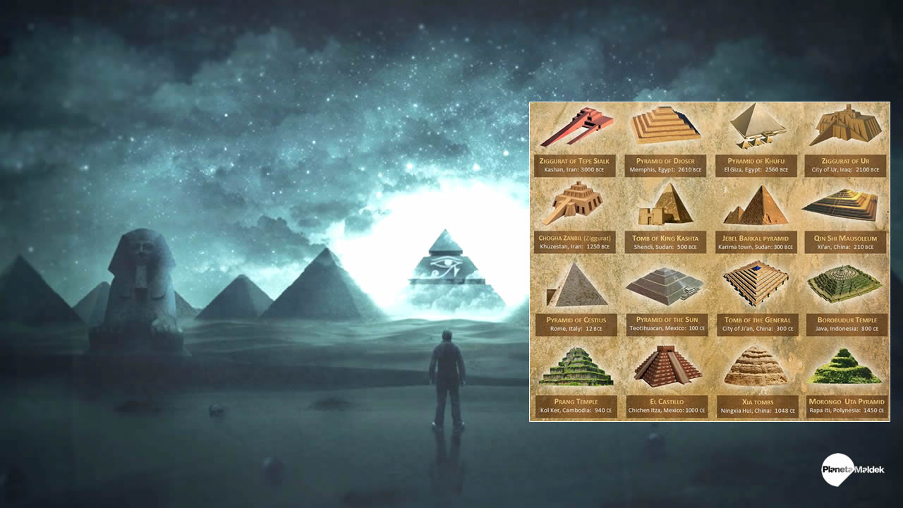 Físico ucraniano ha descubierto el Secreto de las Pirámides, y cambiará el mundo