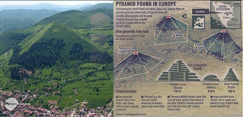 La llamada "Pirámide de Bosnia" y otras pirámides en Europa