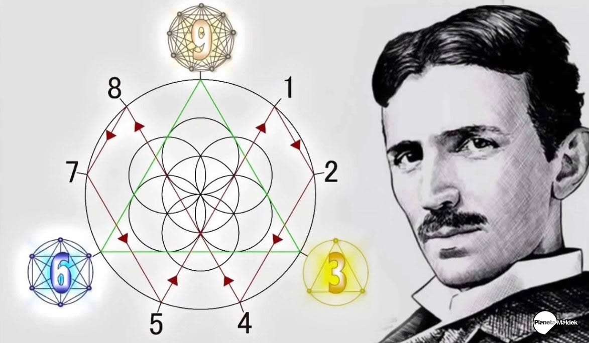 Nikola Tesla y el secreto de los números 3, 6 y 9
