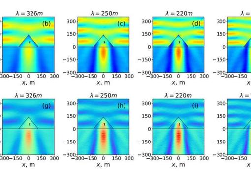 Propagación de ondas electromagnéticas dentro de la pirámide usando distintas longitudes de onda (de 200 a 400 metros). En otra escala esto puede servir para manipular fotones