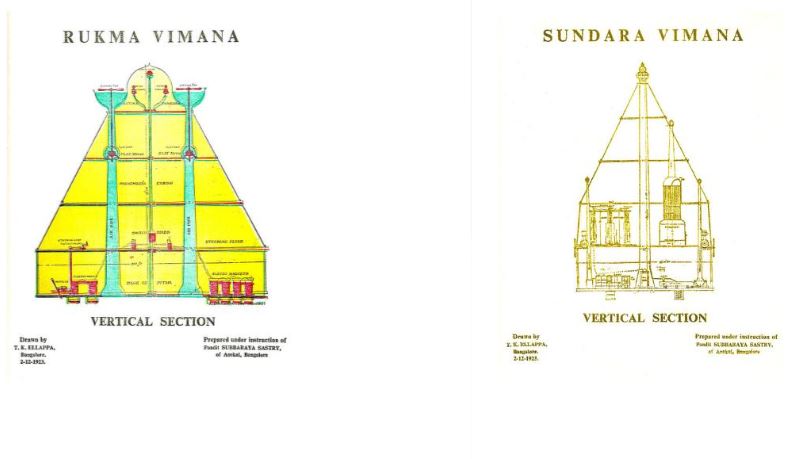 Unas de las páginas del Vaimanika-shastra y que muestra diseños de naves voladoras.